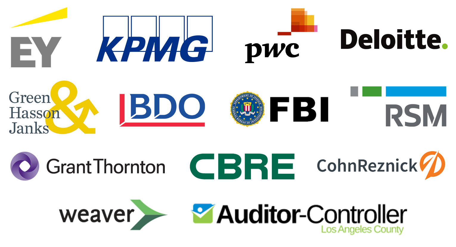 Collage of Institutions Logos, including BDO, CBRE, CohnReznick, Deloitte, EY, FBI, Grant Thornton, Green Hasson Janks, KPMG, Los Angeles County Auditors, PwC, RSM and Weaver